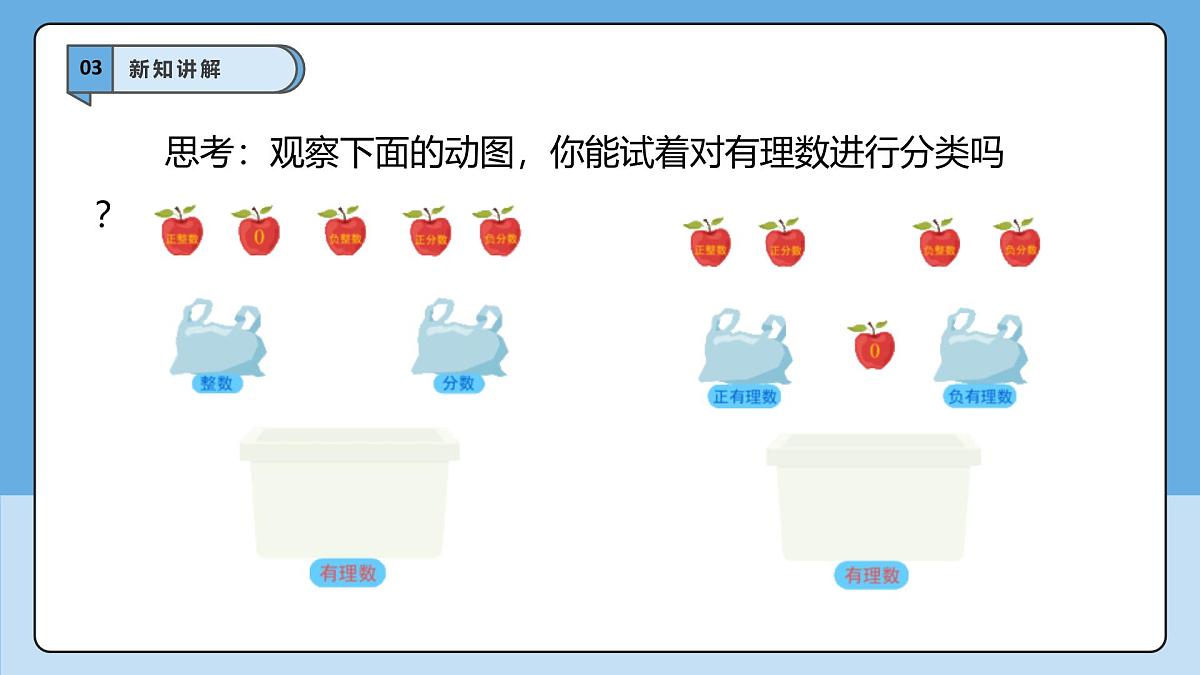 (2025-2026学年)人教版数学七年级上册1.2.1 有理数的概念-课件第8页
