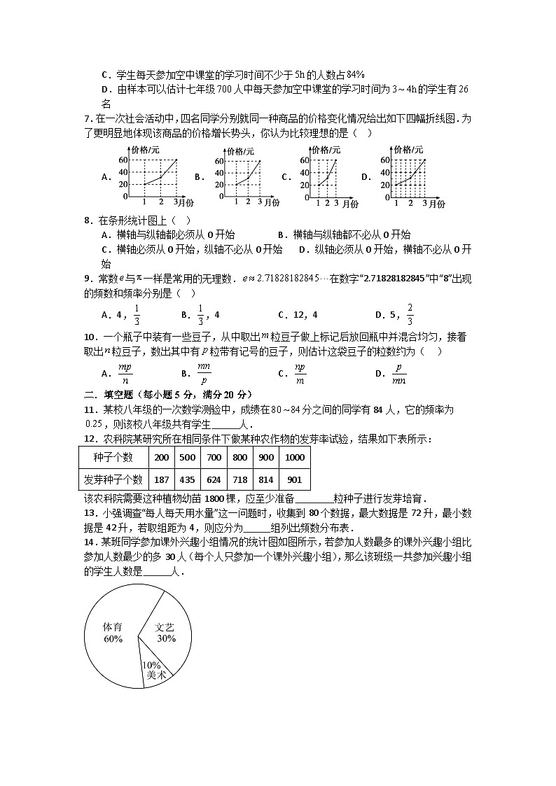 第六章数据的收集与整理单元测试卷北师大版2025—2026学年七年级上册数学(含参考答案解析)第2页