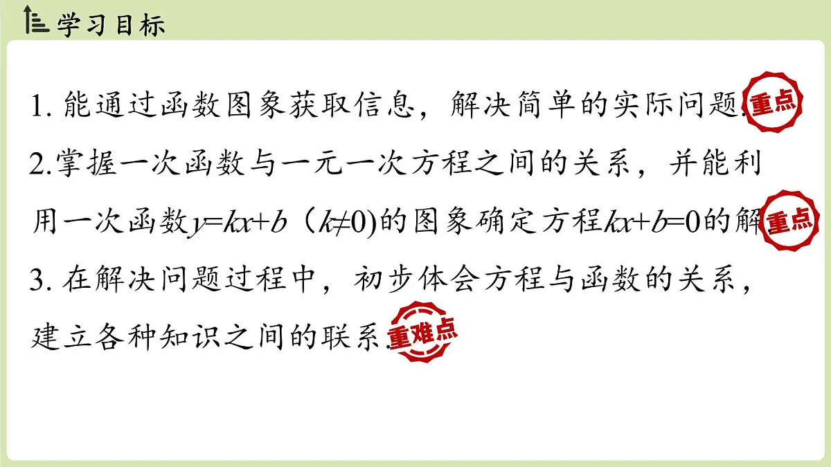 第4.4节一次函数的应用课时2第2页