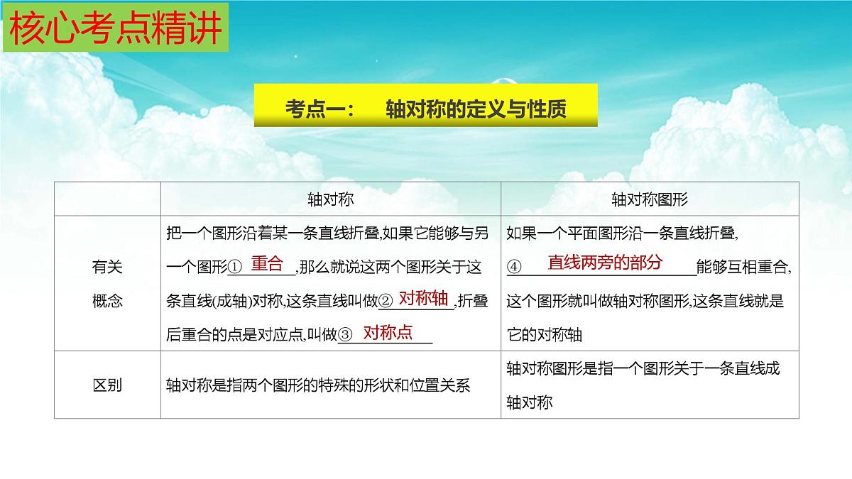 (高效课堂)2026中考数学夺分策略-专题29 图形的平移 课件第5页