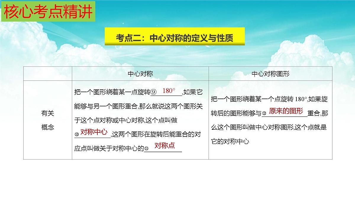 (高效课堂)2026中考数学夺分策略-专题29 图形的平移 课件第7页