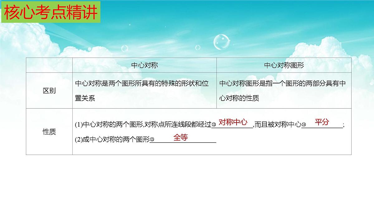 (高效课堂)2026中考数学夺分策略-专题29 图形的平移 课件第8页