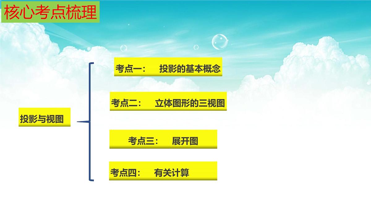 (高效课堂)2026中考数学夺分策略-专题27 投影与视图 课件第4页