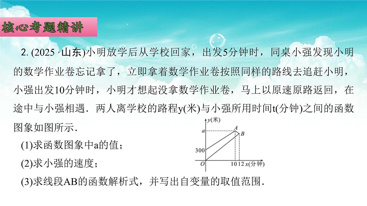 (高效课堂)2026中考数学夺分策略-专题11 一次函数的运用 课件第7页