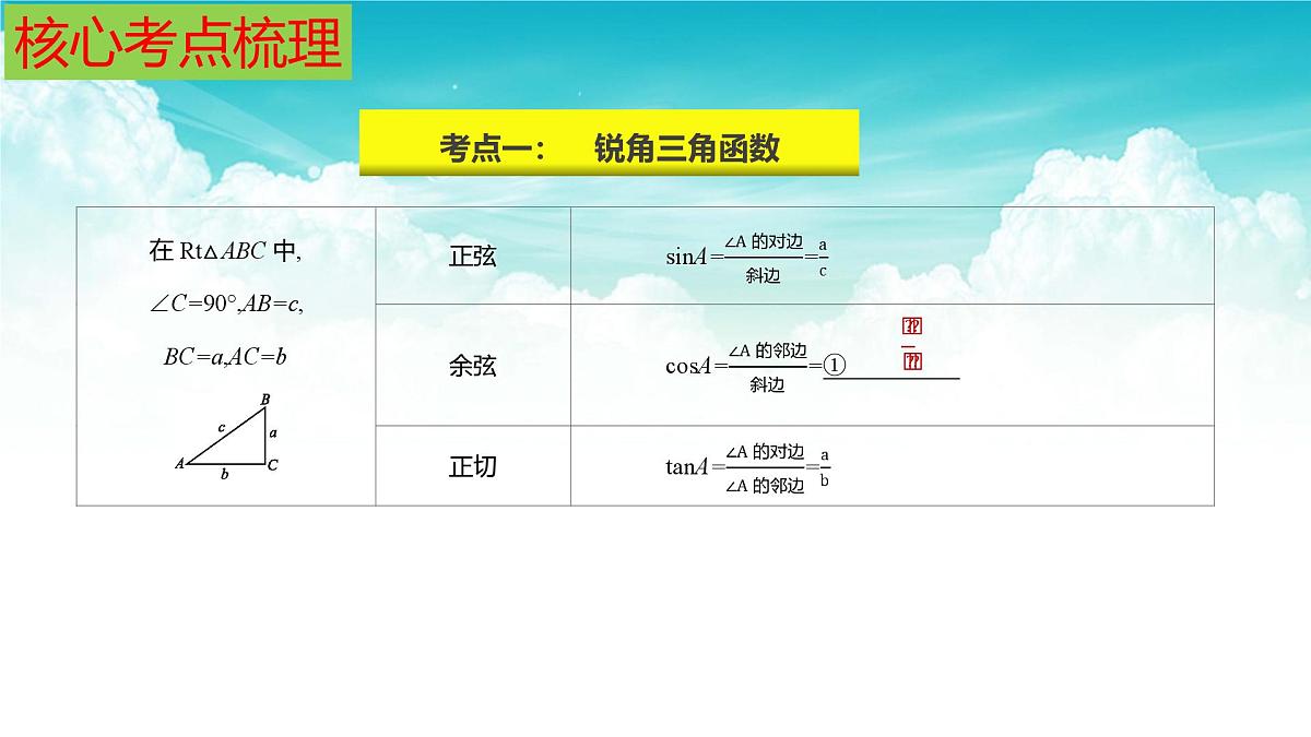 (高效课堂)2026中考数学夺分策略-专题21 锐角三角函数 课件第5页