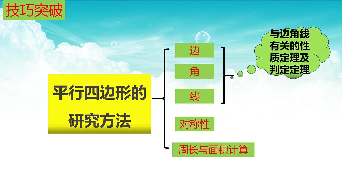 (高效课堂)2026中考数学夺分策略-专题22 平行四边形 课件第5页