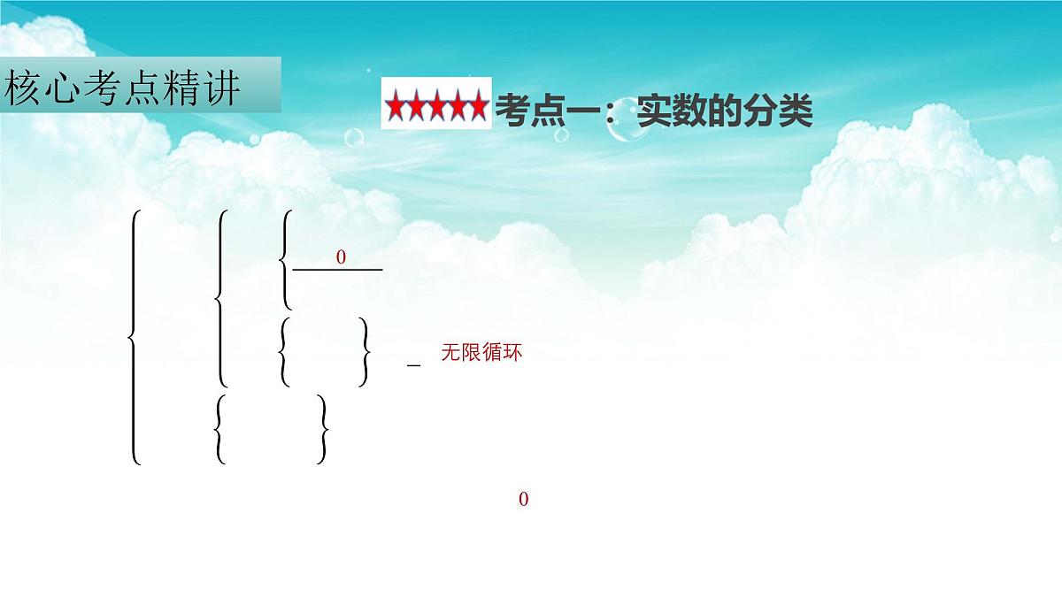 (高效课堂)2026中考数学夺分策略-专题01 实数及其运算 课件第3页