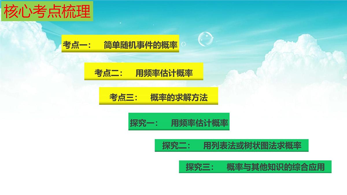 (高效课堂)2026中考数学夺分策略-专题31 概率 课件第4页
