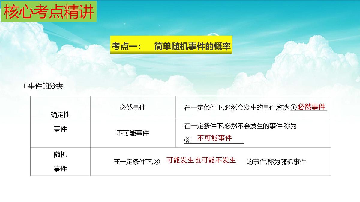 (高效课堂)2026中考数学夺分策略-专题31 概率 课件第5页