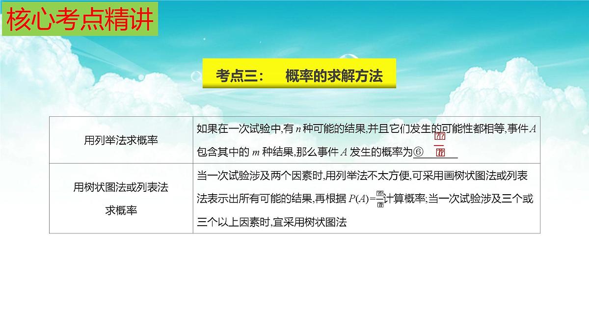 (高效课堂)2026中考数学夺分策略-专题31 概率 课件第8页