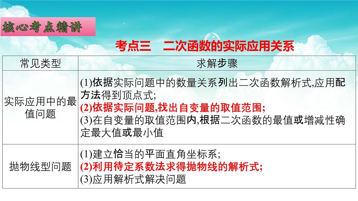 (高效课堂)2026中考数学夺分策略-专题14 二次函数的运用 课件第5页