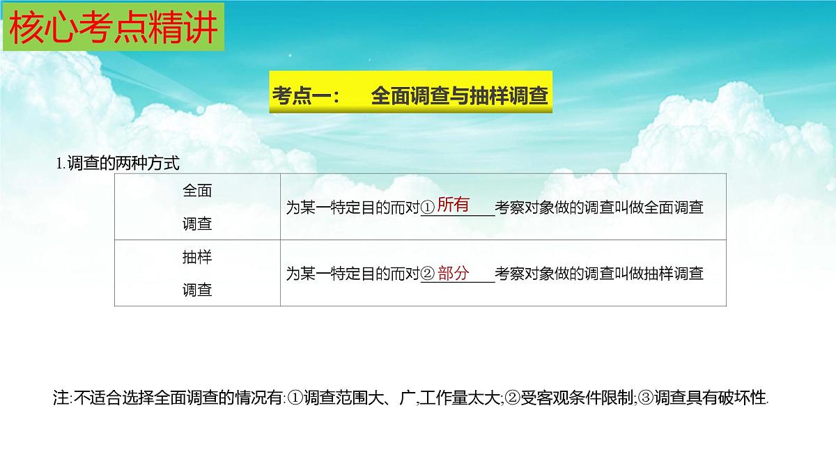 (高效课堂)2026中考数学夺分策略-专题30 数据的收集整理与分析 课件第5页