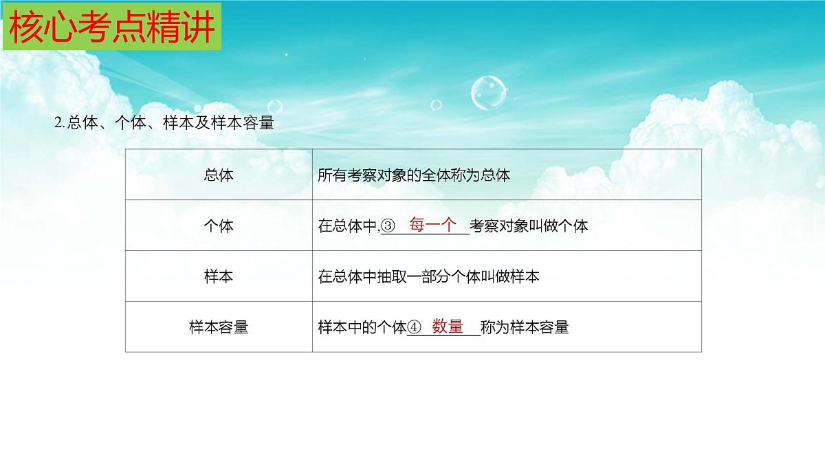 (高效课堂)2026中考数学夺分策略-专题30 数据的收集整理与分析 课件第6页