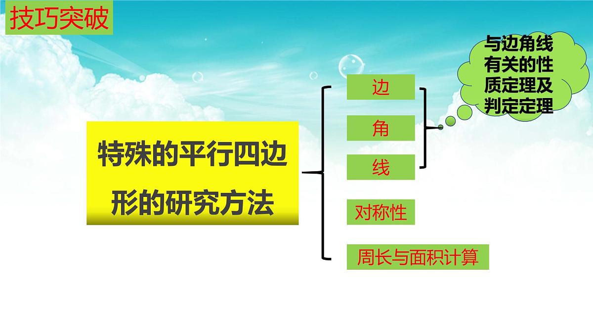 (高效课堂)2026中考数学夺分策略-专题23 矩形、菱形和正方形 课件第5页