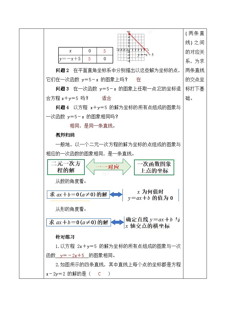 北师大版(2024)八年级数学上册教案 5.4 二元一次方程与一次函数 第1课时 二元一次方程(组)与一次函数第2页