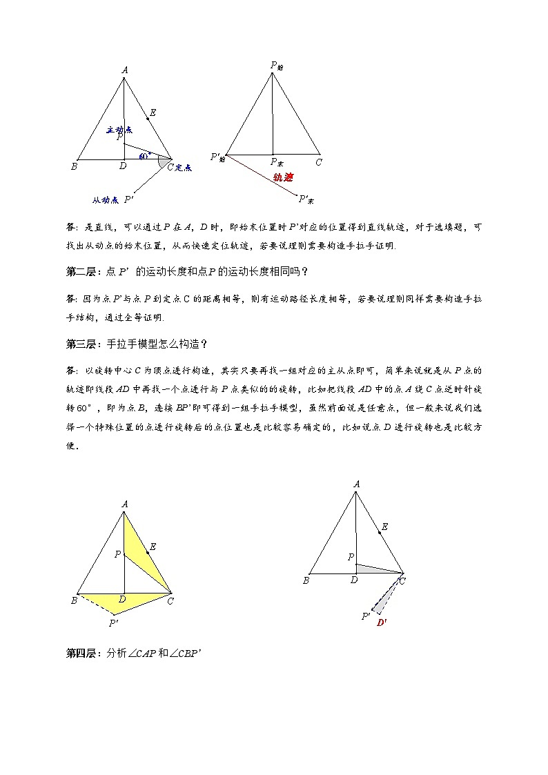 2026年中考数学-模型·方法·技巧突破训练 专题2-4瓜豆轨最值模型:为什么我们喜欢手拉手(直线与曲线)(学生版+名师详解版)第3页