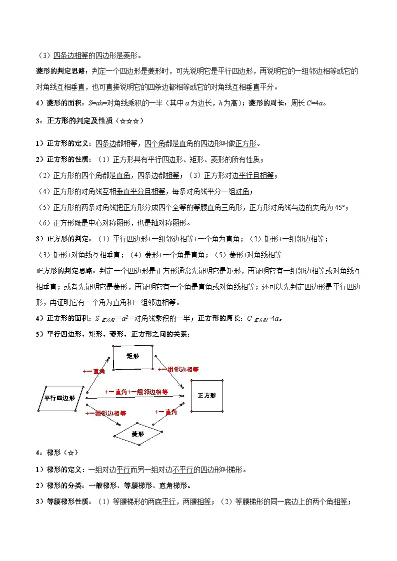 2026中考数学核心考点精讲精训练-考点18特殊的平行四边形(学生版+名师详解版)第2页