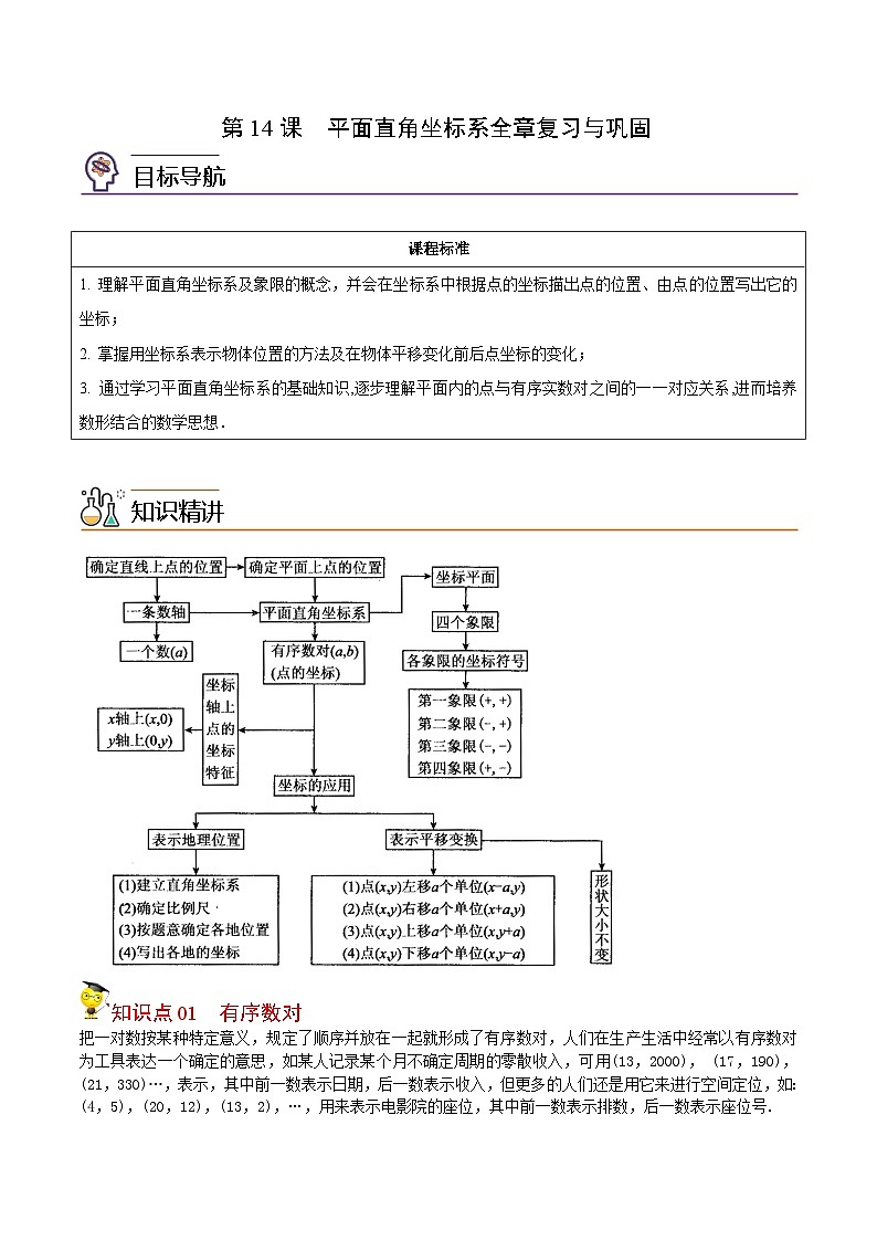 人教版数学中考一轮复习讲义练习第14课 平面直角坐标系全章复习与巩固(教师版)第1页