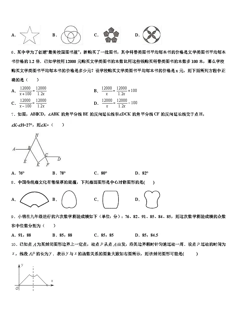 长治市城区2025年中考数学考试模拟冲刺卷含解析第2页