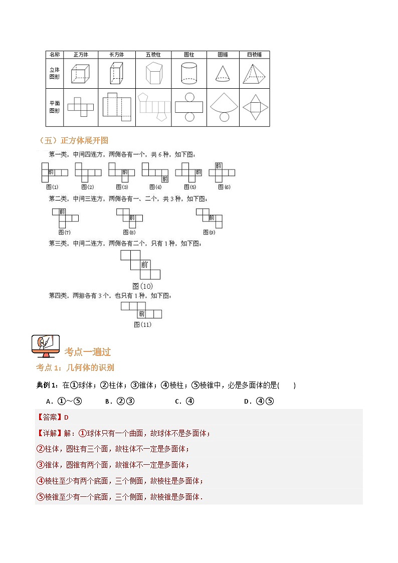 专题01 几何图形【八大考点+知识串讲】(解析版)第2页