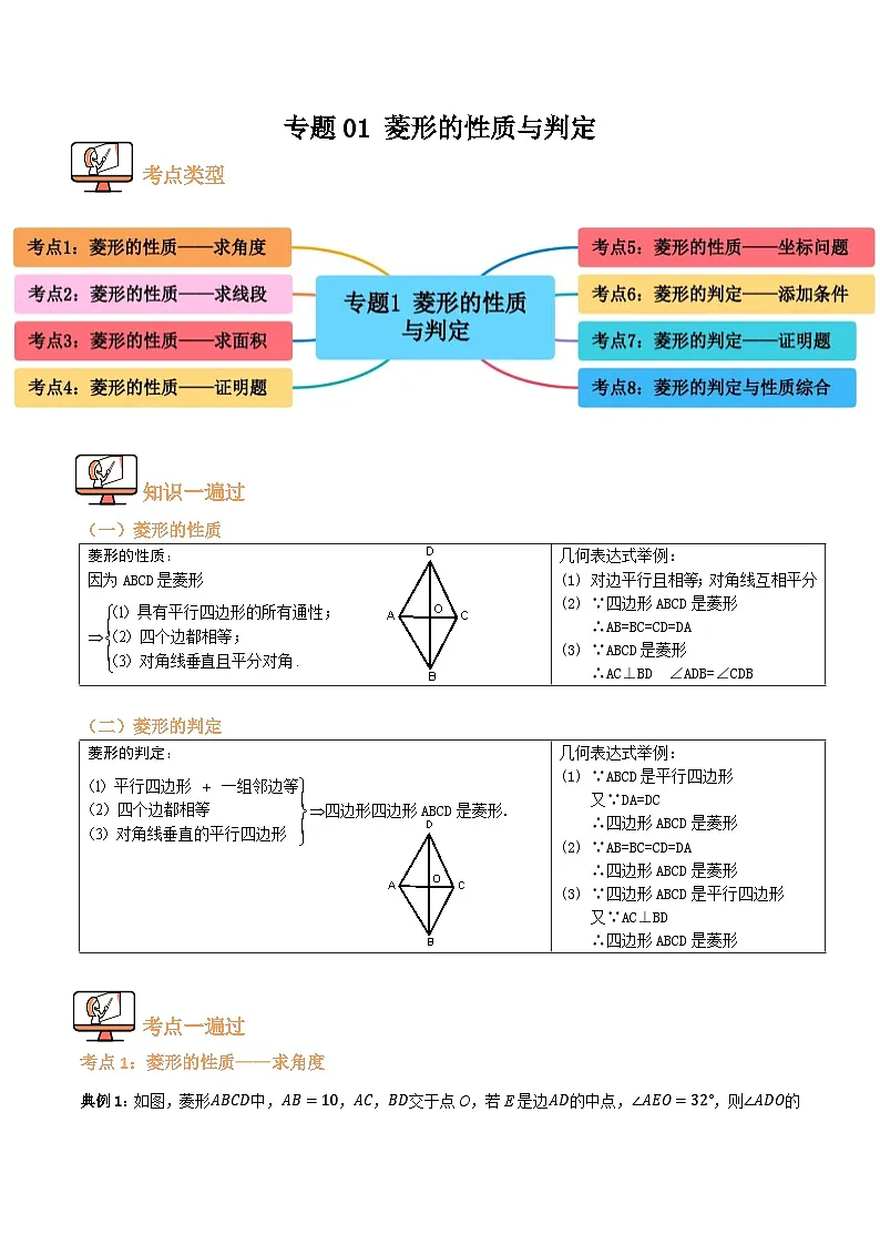 专题01 菱形的性质与判定【八大考点+知识串讲】(解析版)第1页