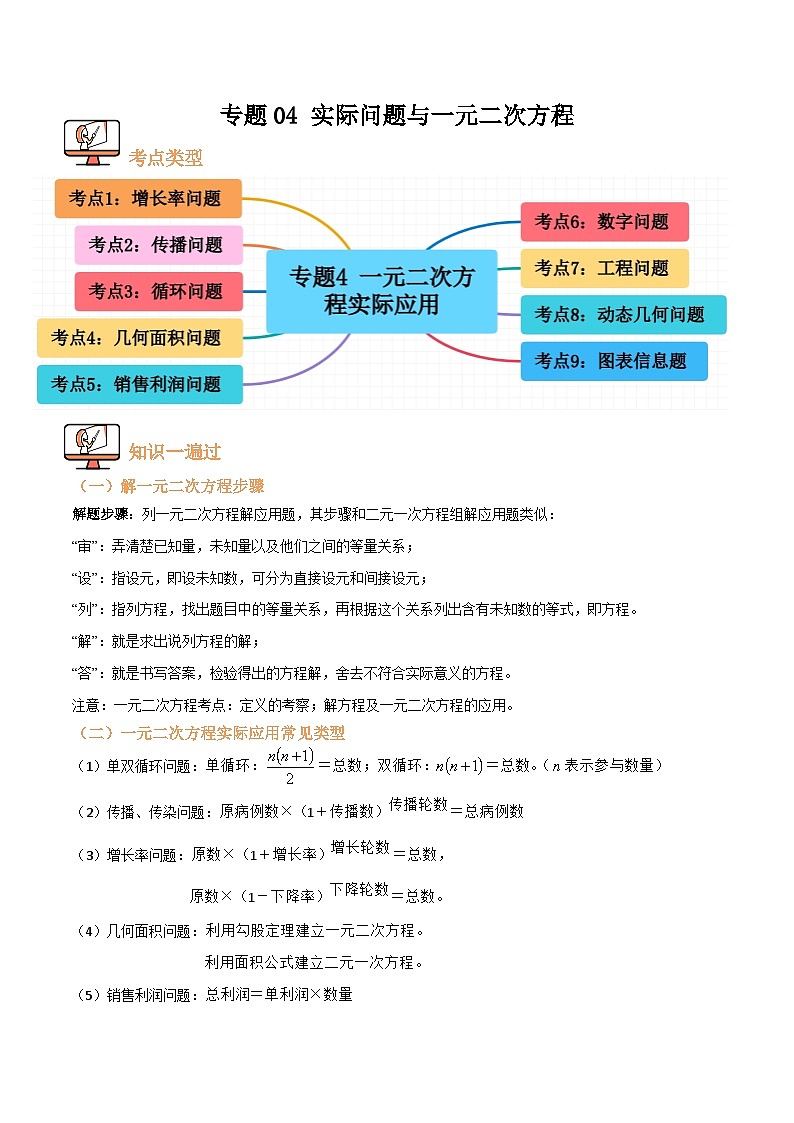 专题04 一元二次方程实际应用【九大考点+知识串讲】(解析版) 第1页