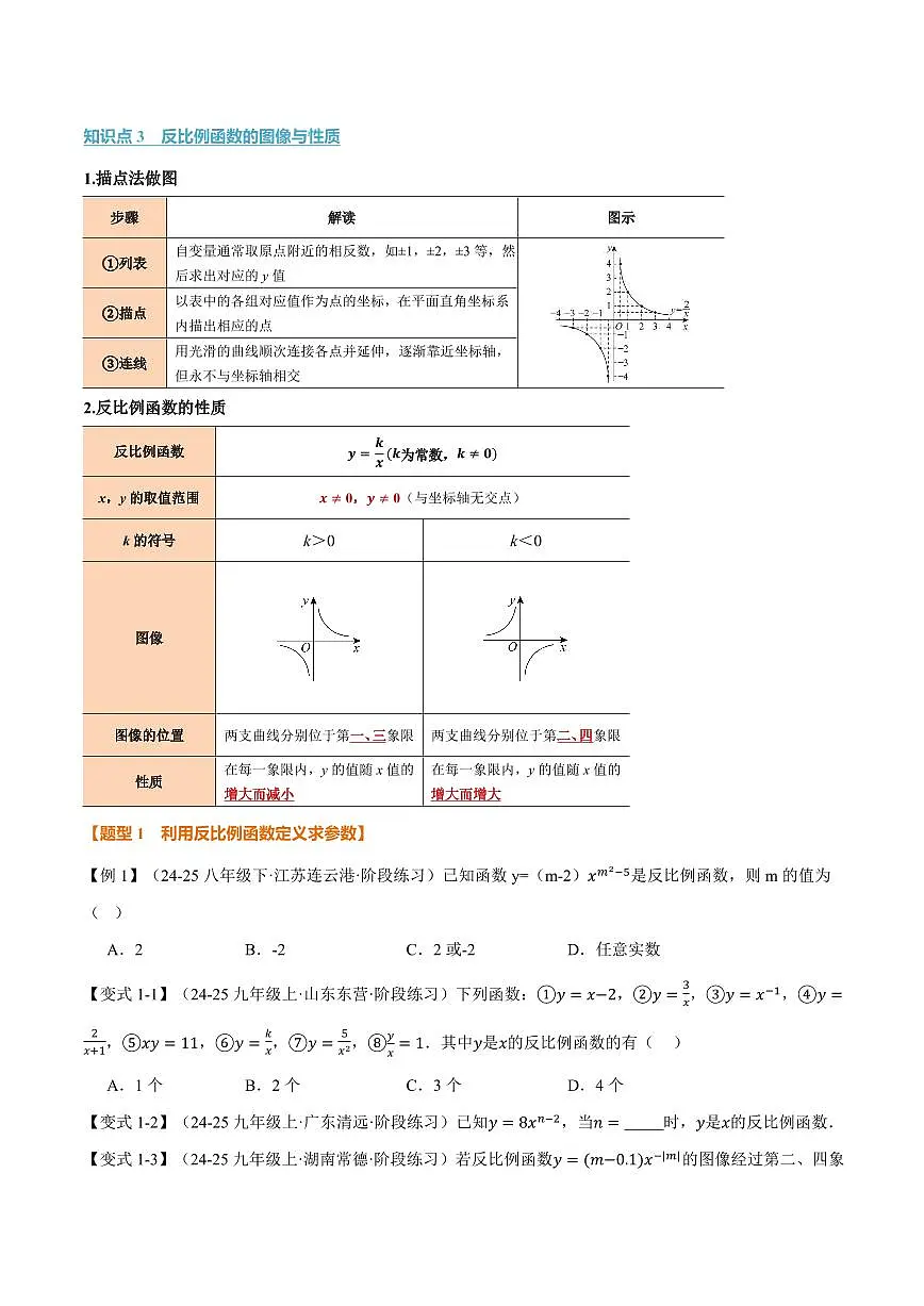 专题1.1 反比例函数的图象(讲义)(原卷版)第2页