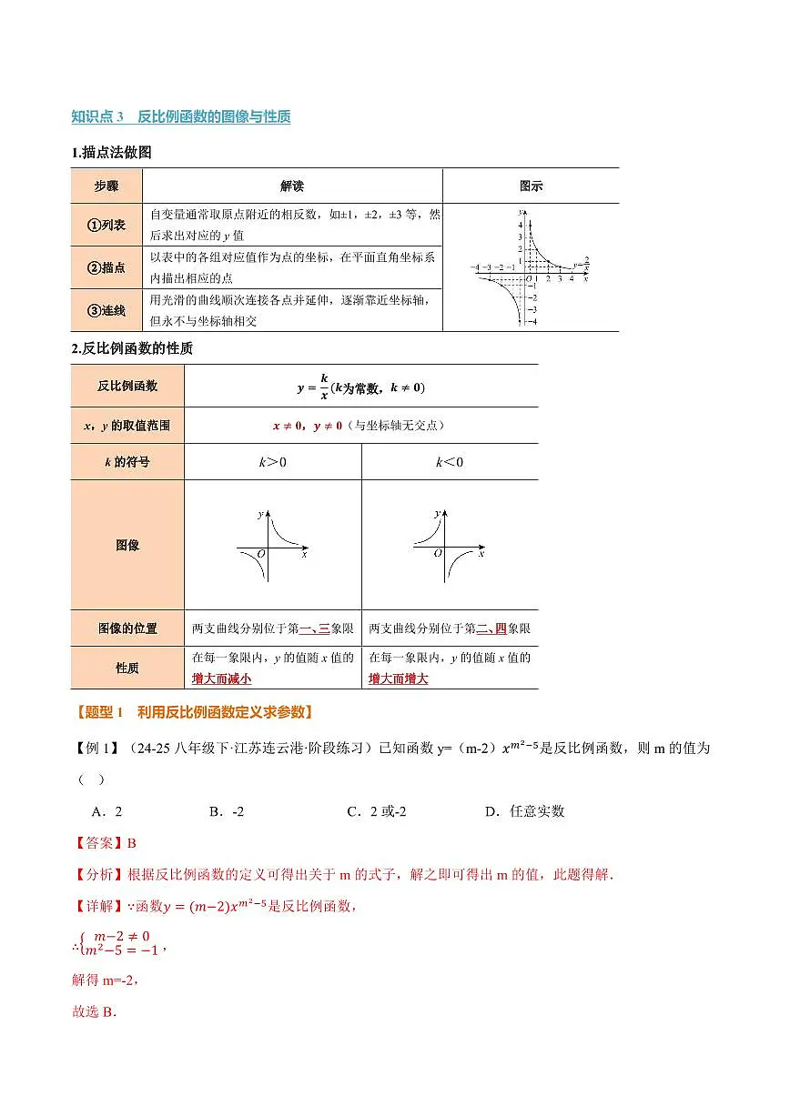 专题1.1 反比例函数的图象(讲义)(解析版)第2页