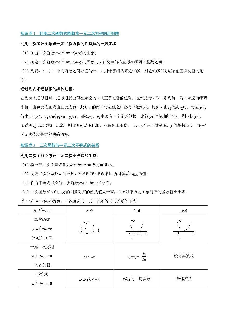 专题22.4 二次函数与一元二次方程(讲义)(原卷版)第2页