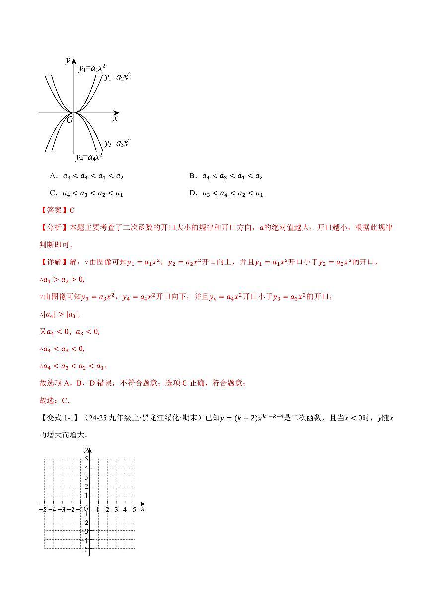 专题21.2 二次函数的图象和性质(一)(讲义)(解析版)第3页