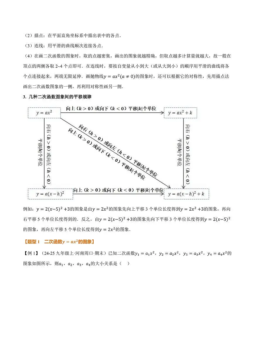 专题26.2 二次函数的图象和性质(一)(讲义)(解析版)第2页