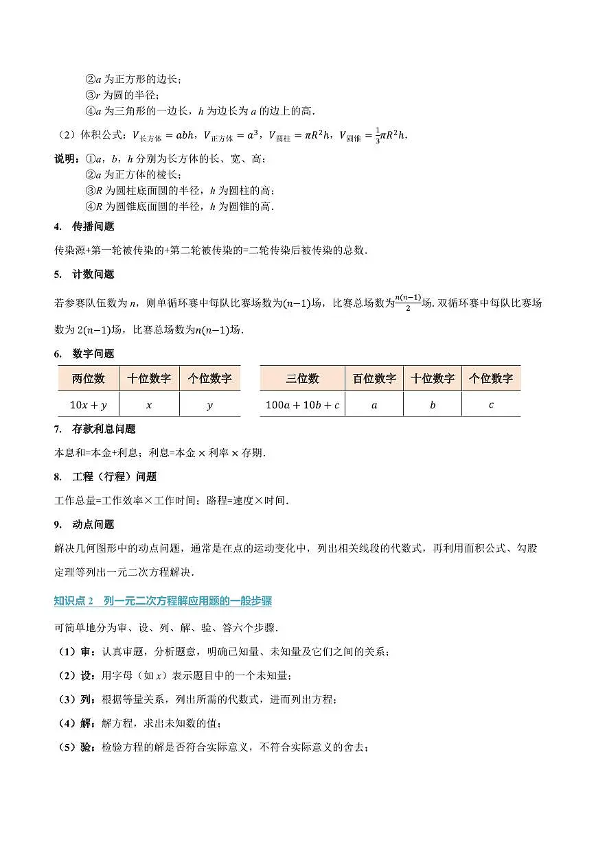 专题21.5 实际问题与一元二次方程(讲义)(原卷版)第2页