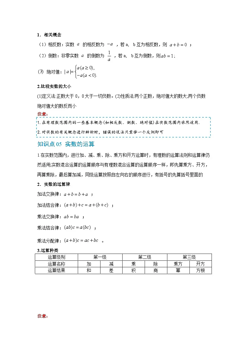 专题10.2 实数 华东师大版(2024)数学八年级上册同步精练(原卷版)第3页