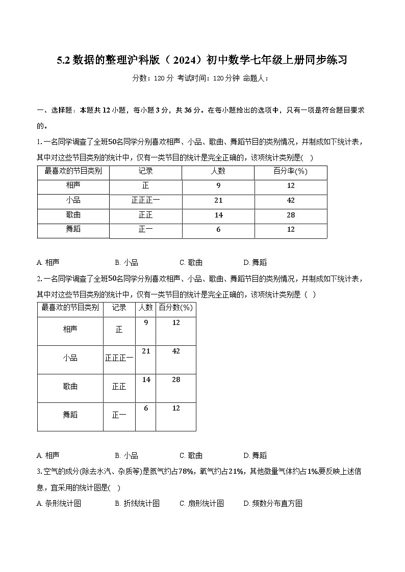 5.2数据的整理 沪科版(2024)初中数学七年级上册同步练习(含详细答案解析)第1页