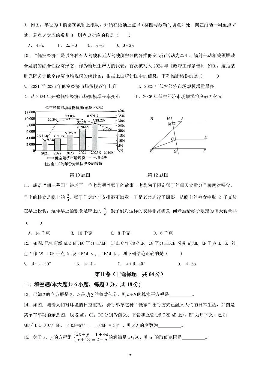 2024-2025学年度四川省绵阳市绵阳外国语学校七年级下学期期末考试数学试卷第2页