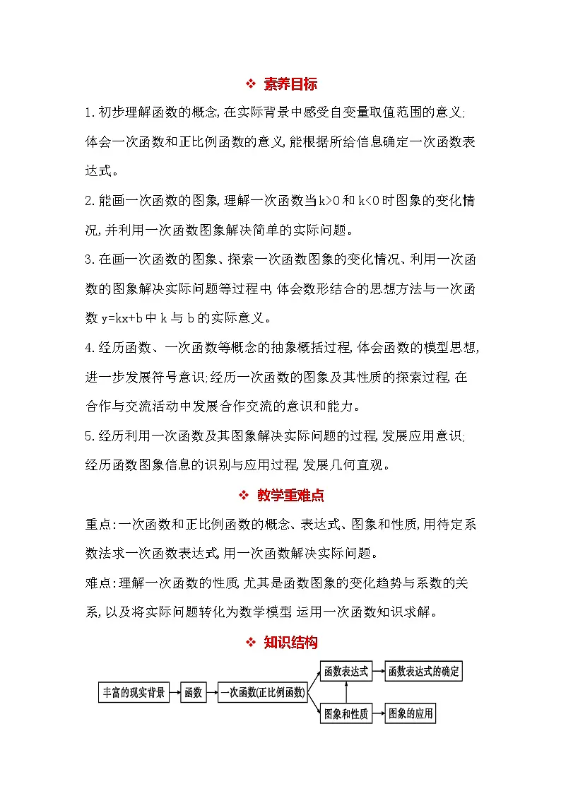 北师大版(2024)八年级上册数学第四章 一次函数 教案【表格式】第2页
