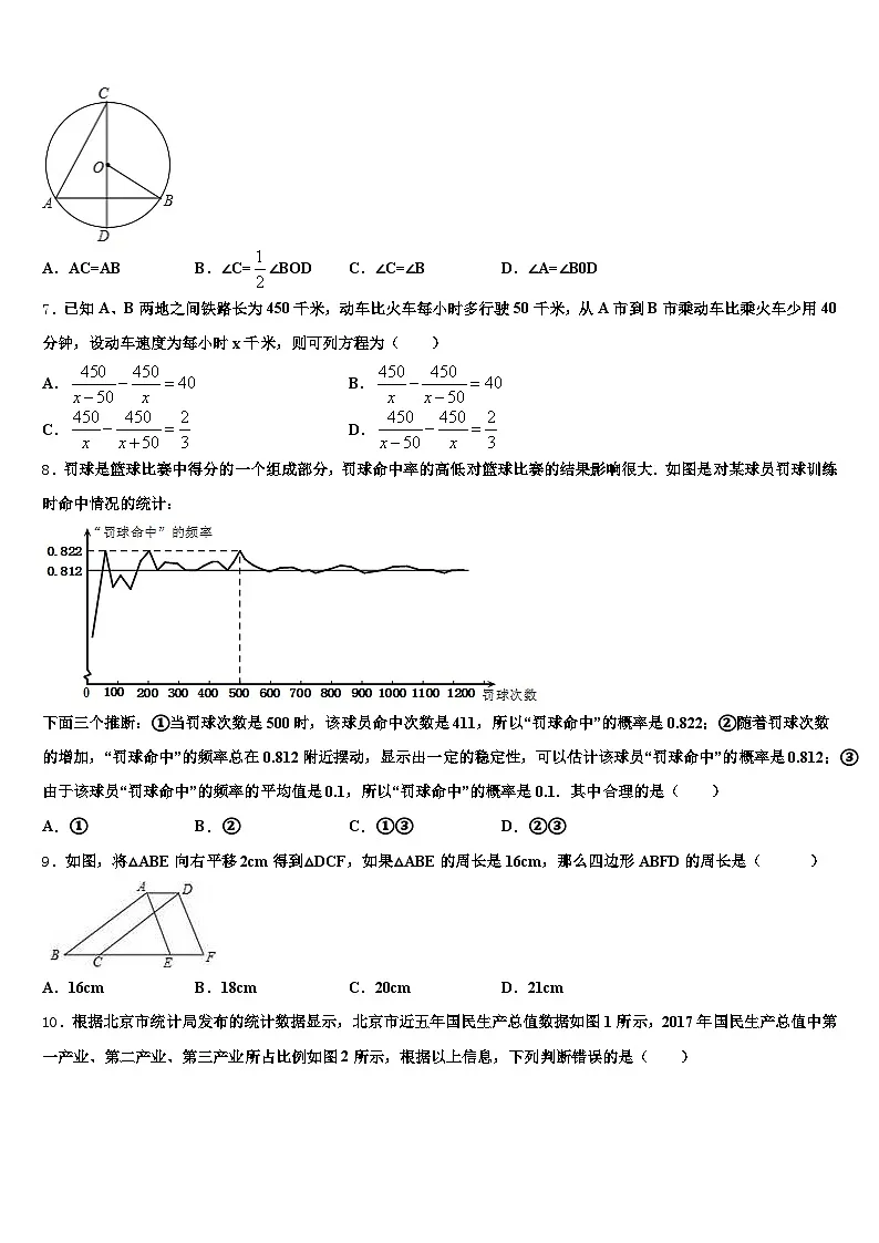 2024-2025学年河南省信阳市淮滨县中考数学猜题卷含解析第2页