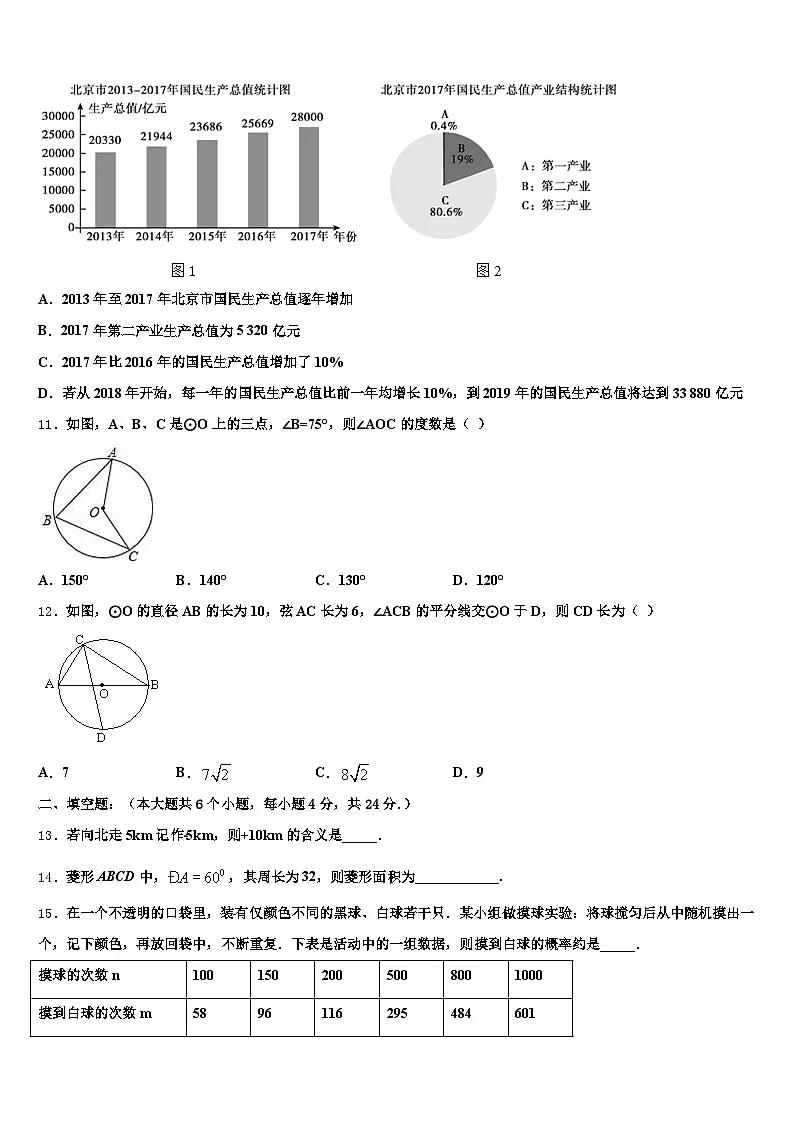 2024-2025学年河南省信阳市淮滨县中考数学猜题卷含解析第3页