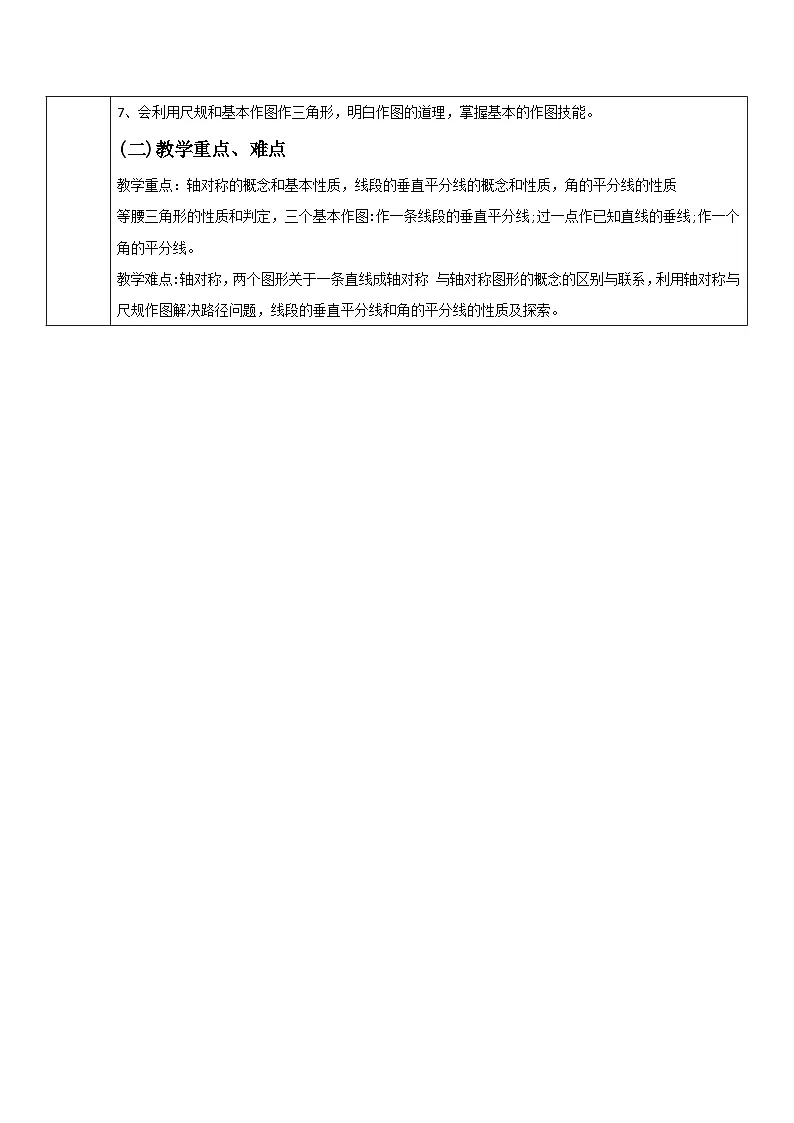 第15章 轴对称单元教学设计 人教版(2024)八年级上册数学教案第2页