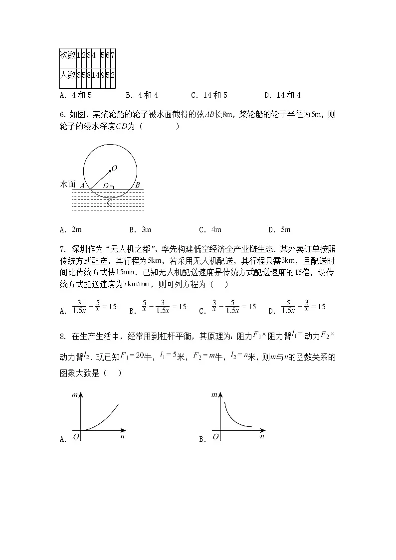 2025年广东省广州市海珠区中山大学附属中学中考九年级下学期数学二模试卷(含答案解析)第2页