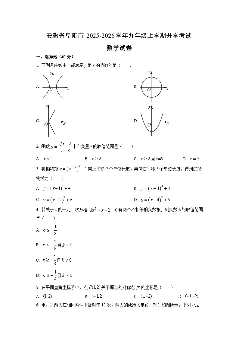 安徽省阜阳市2025-2026学年九年级上学期开学考试数学试卷(学生版)第1页
