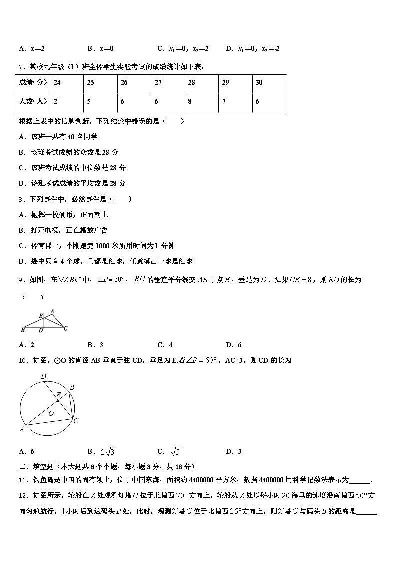 鹤壁市2025年中考数学模试卷含解析第2页