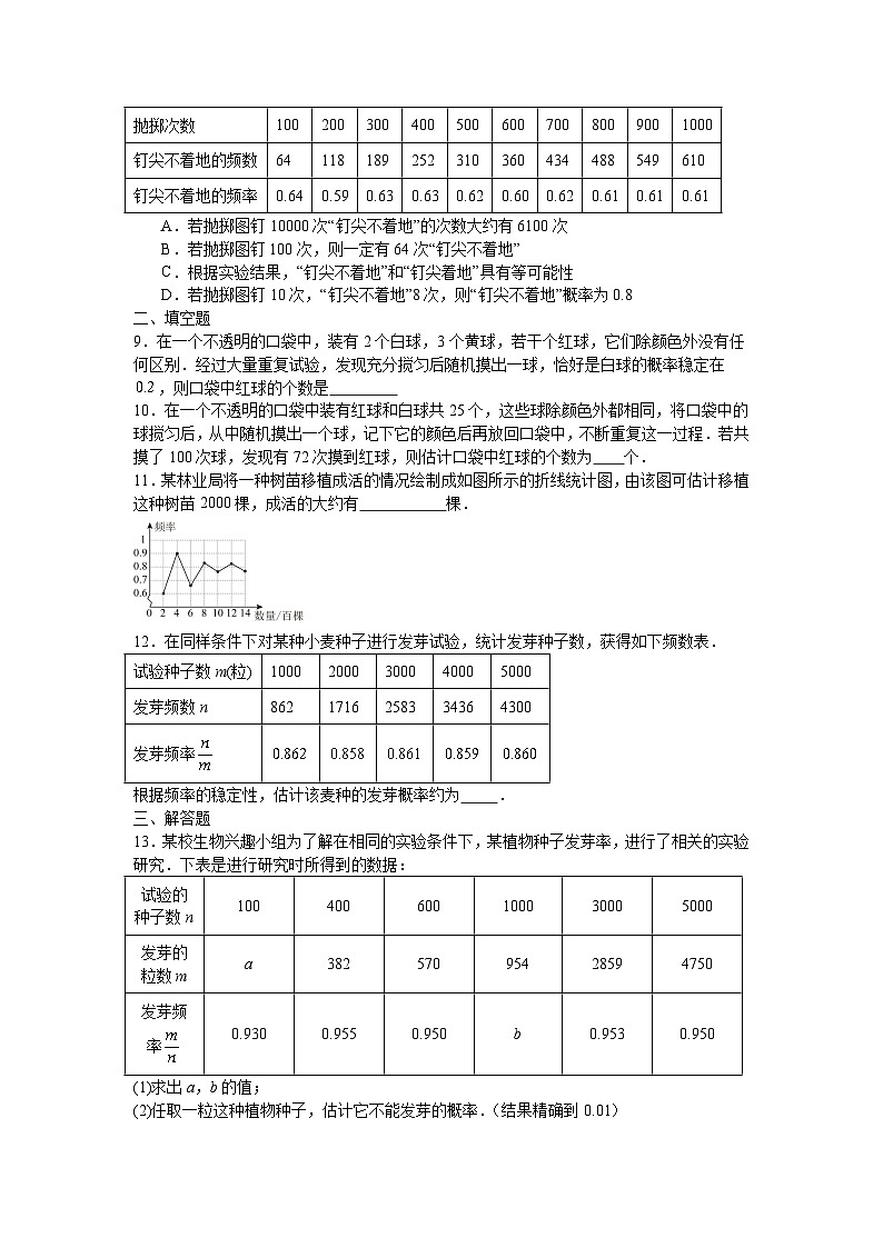 3.2用频率估计概率课后培优提升训练2024-2025学年北师大版数学九年级上册第2页