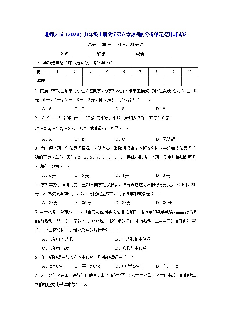 北师大版(2024)八年级上册数学第六章数据的分析单元提升测试卷(含答案)第1页