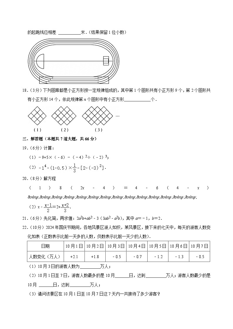 黑龙江省齐齐哈尔市龙沙区2024-2025学年七年级上学期1月期末数学试题+-第3页