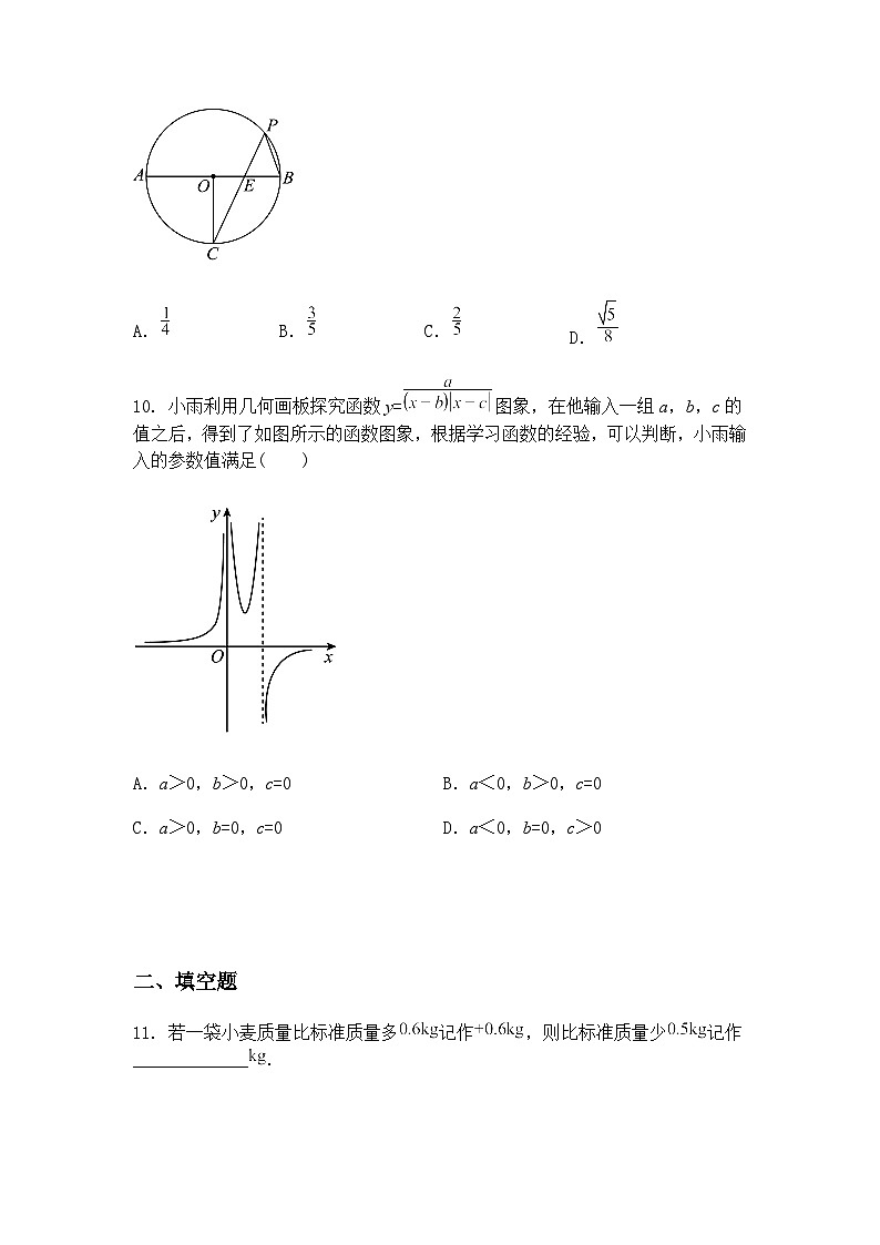2025年湖北省武汉市江岸区部分学校中考模拟(一)九年级下数学试卷(含答案解析)第3页