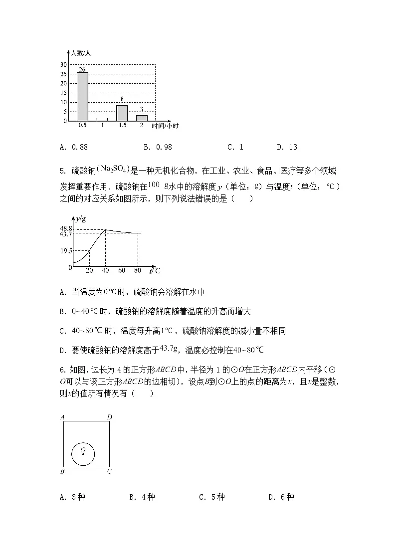 2025年江西省新余市分宜县中考适应性考试九年级下数学模拟试题卷(含答案解析)第2页