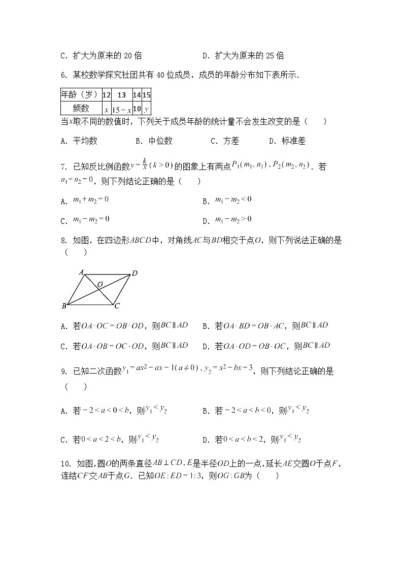 2025年浙江省山海联盟初学业水平中考试模拟卷(五)九年级下数学科试题(含答案解析)第2页