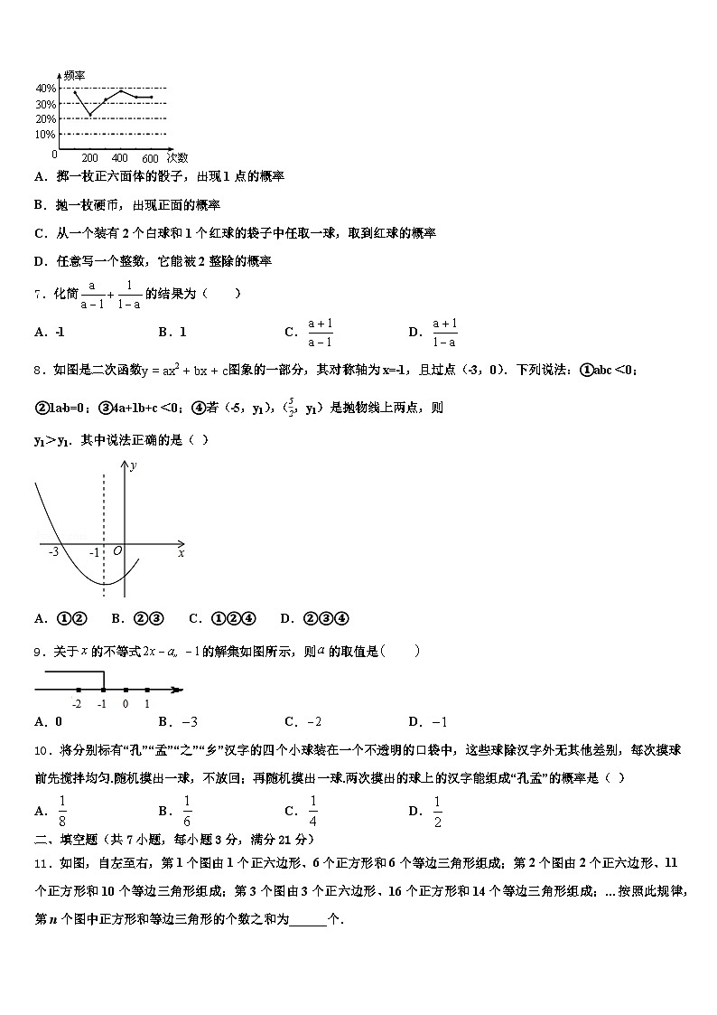 丽江地区宁蒗彝族自治县2025届初中数学毕业考试模拟冲刺卷含解析第2页