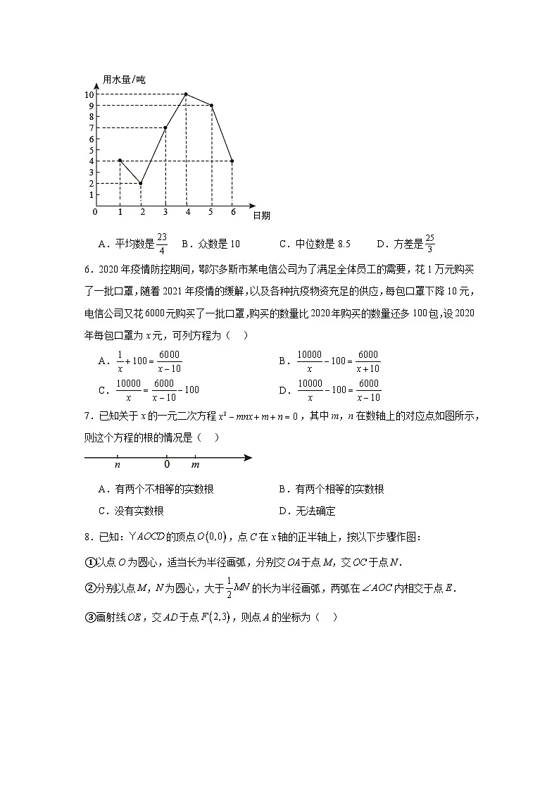 2025年山东省枣庄市中考数学模拟卷(附答案解析)第2页